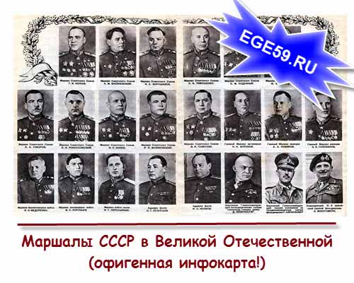 ЕГЭ по истории в 2019 году - даты, изменения, демоверсия ФИПИ рекомендации ЕГЭ по истории в 2019 году - даты, изменения, демоверсия ФИПИ рекомендации