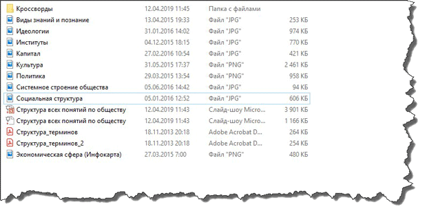 Полный список материалов комплекта