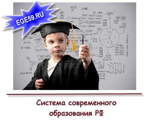 Система современного образования РФ
