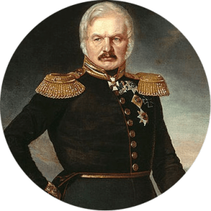 Русско-иранская война 1826 - 1828 гг.: причины, ход событий, последствия