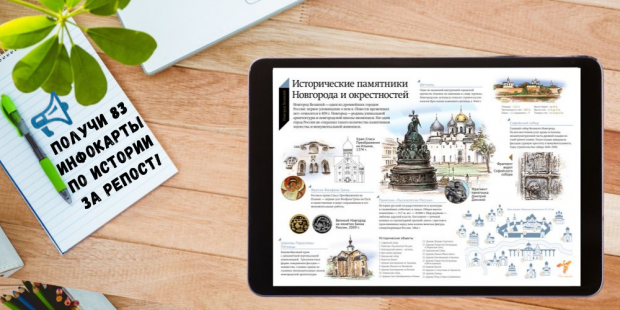 Получи 83 инфокарты по истории за репост!